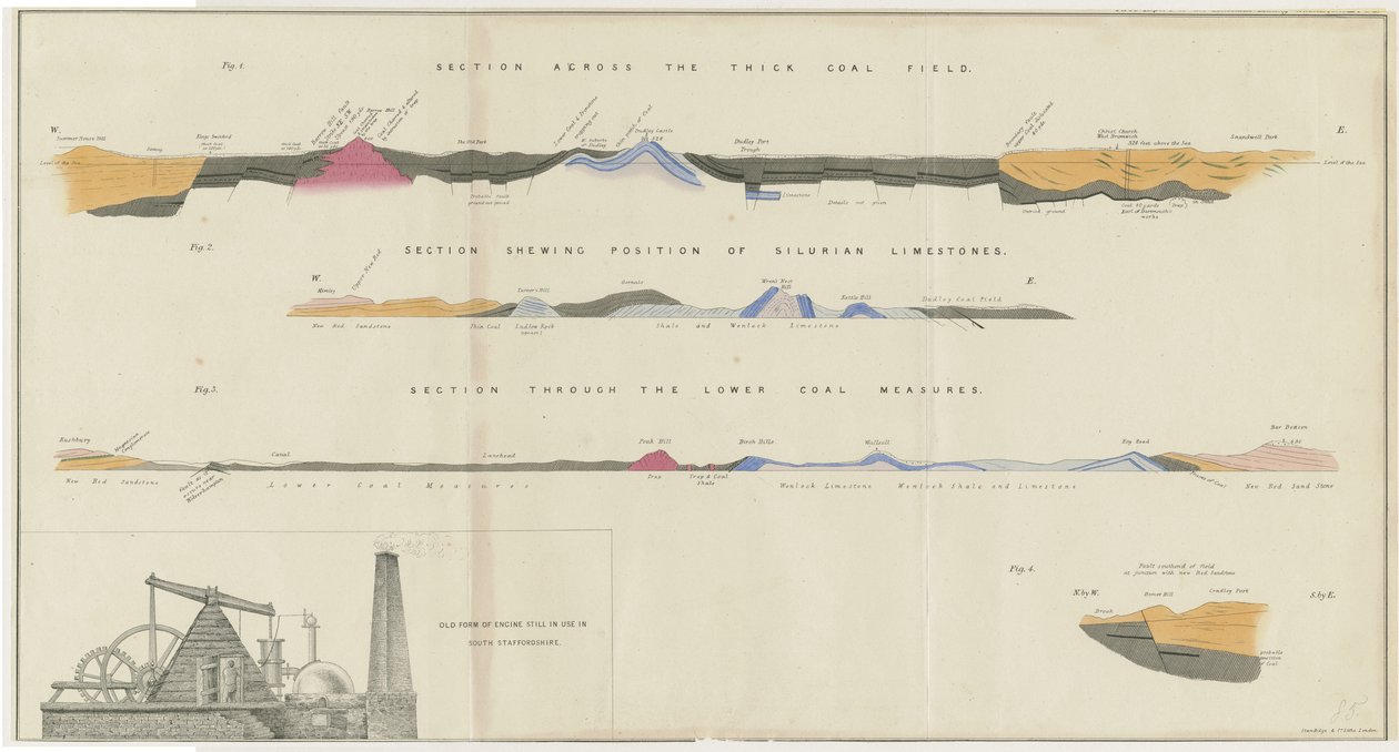 Dudley - Champ de charbon : lithographie, nd [?19e siècle] - Unbekannt