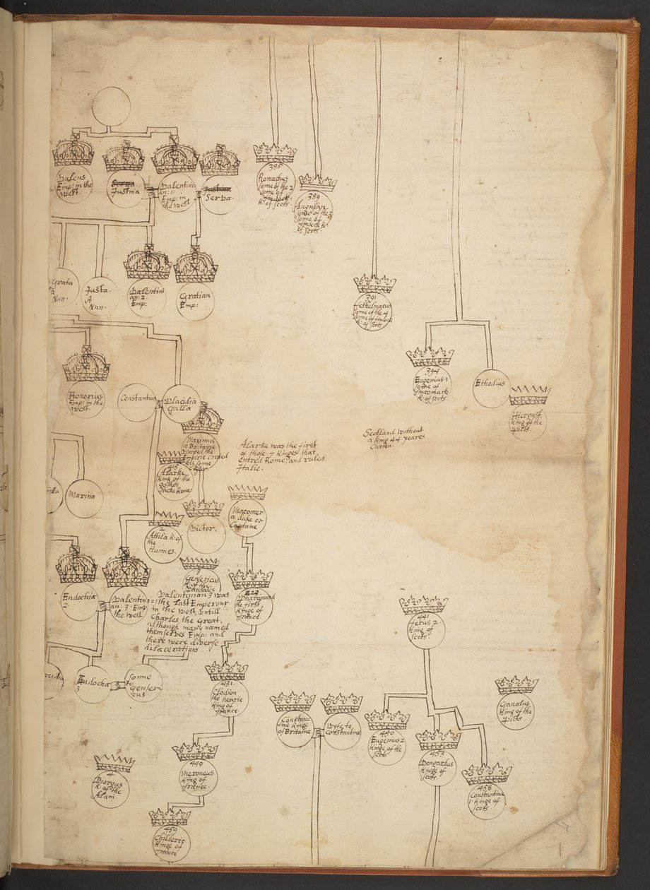 Tableaux généalogiques de la Création à 902 après J.-C. - Unbekannter Künstler