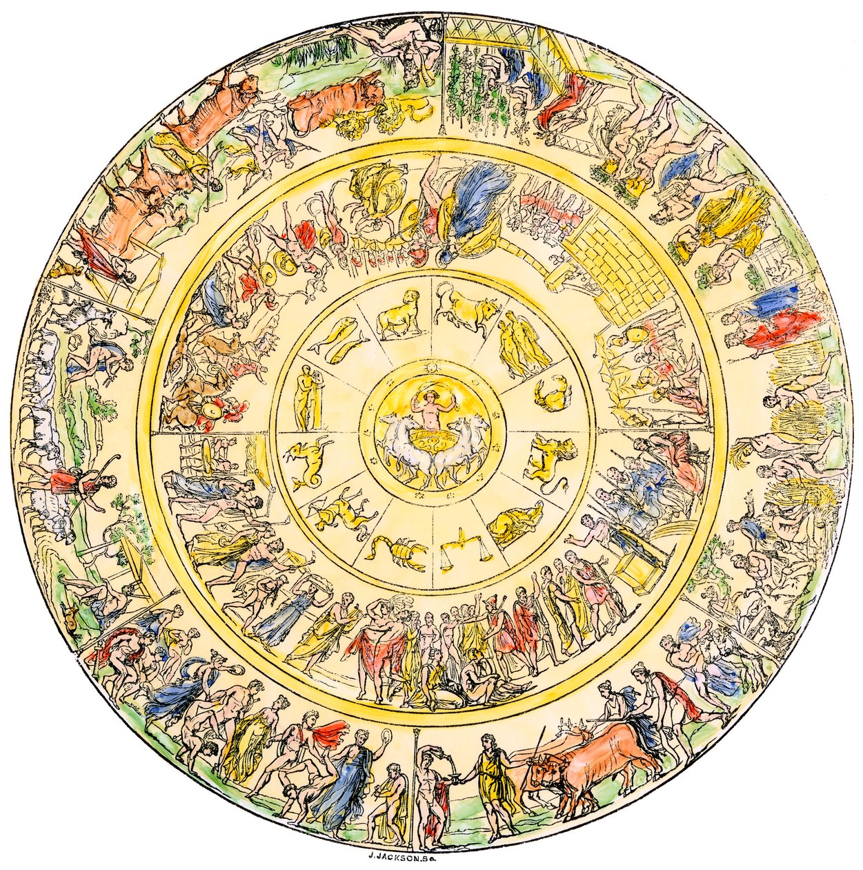 Mythologie grecque : le bouclier d
