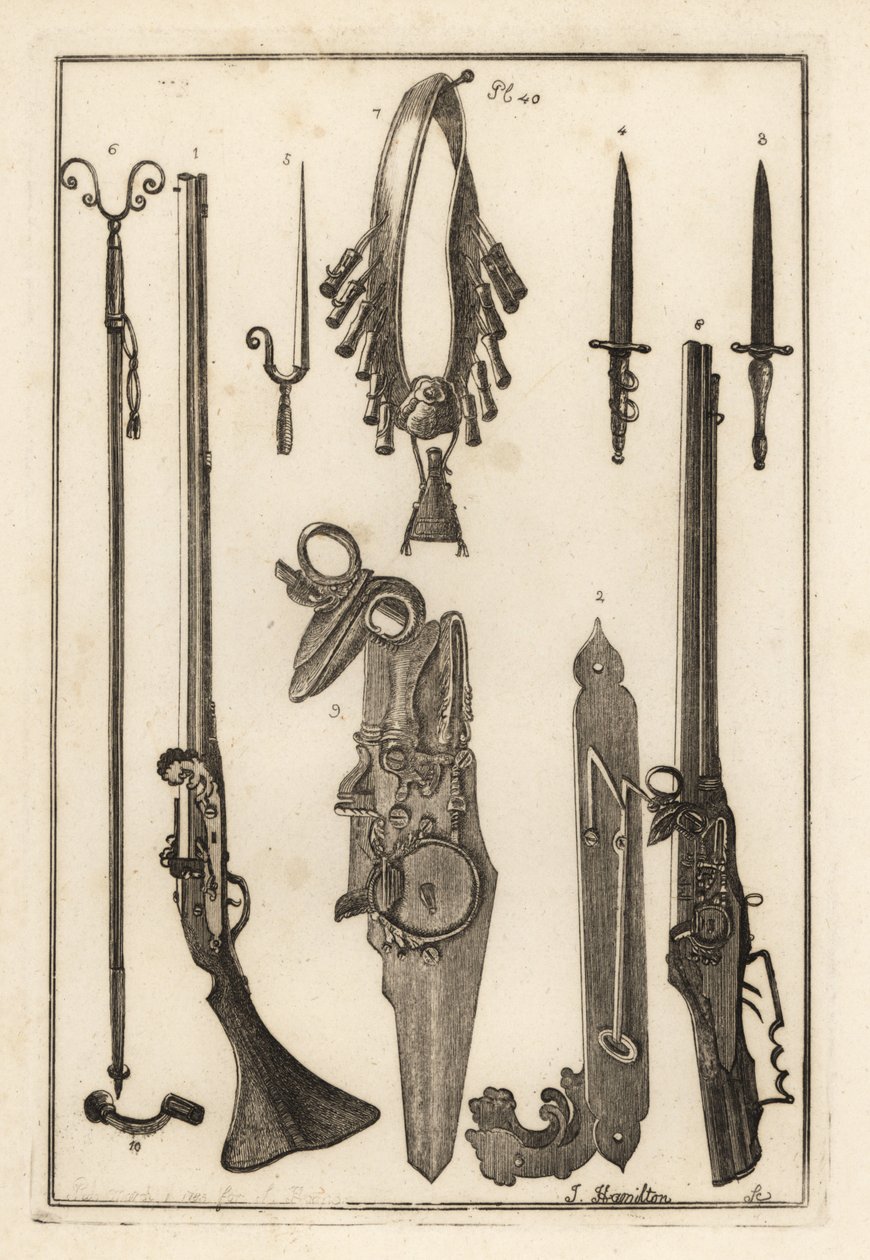 Mousquet à mèche, serrure et baïonnette de la Tour de Londres 1-3, baïonnette 4, repose-mousquet et baïonnette 5, repose-mousquet 6, bandoulières et flasque à poudre 7, serrure à roue 8,9, et clé 10 - Unbekannt