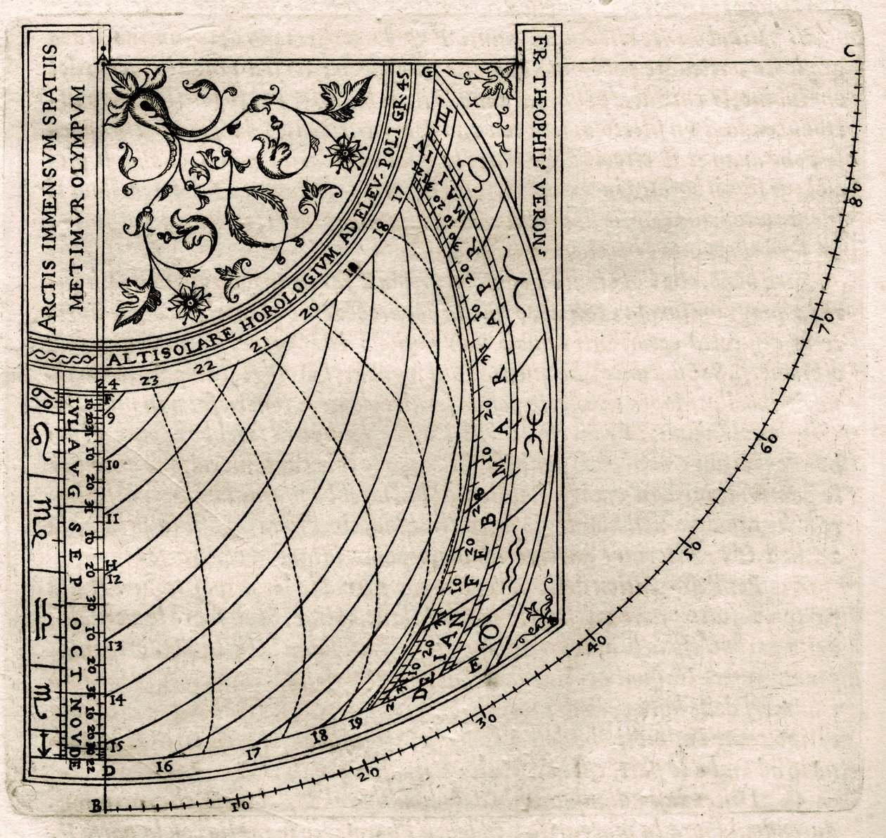 Planche tirée de « Armonia Astronomica et Geometrica, quattro trattati ne 
