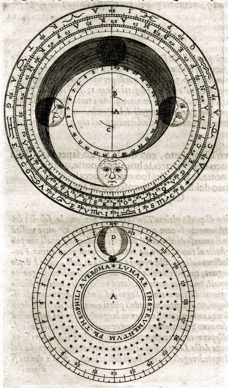 Planche tirée de « Armonia Astronomica et Geometrica, quattro trattati ne 