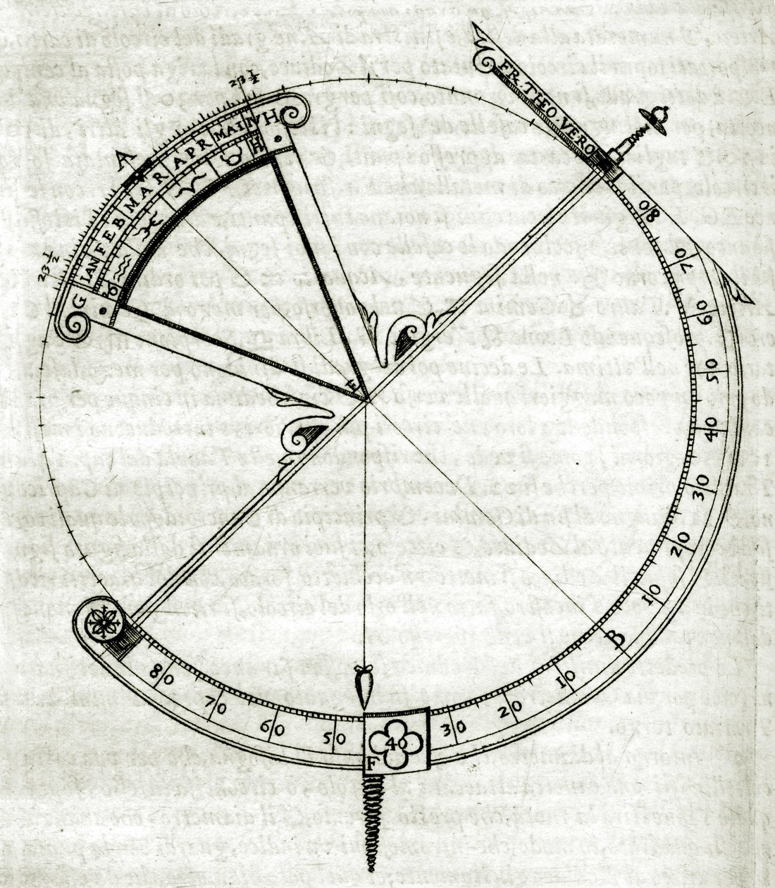 Planche tirée de « Armonia Astronomica et Geometrica, quattro trattati ne 