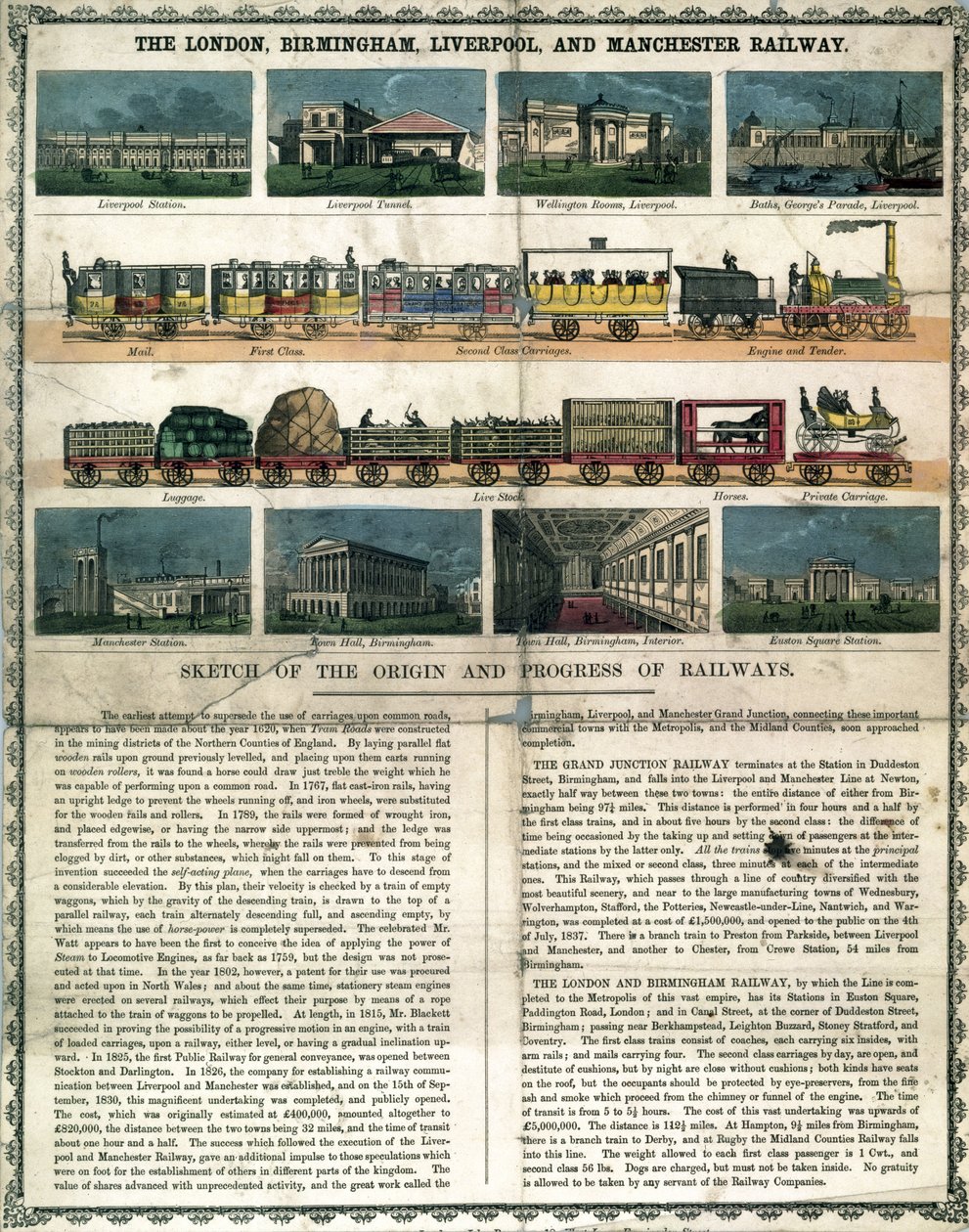 Le chemin de fer de Londres, Birmingham, Liverpool et Manchester vers 1860 d