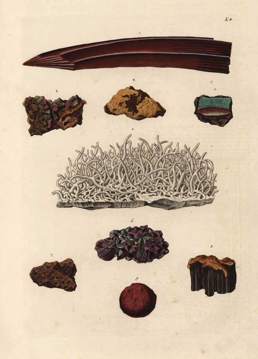 Variétés de minerai de fer - Unbekannter Künstler