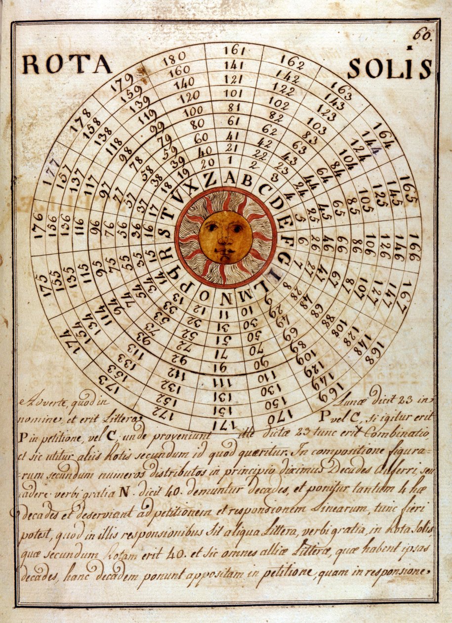 Une page manuscrite de Giovanni Pico della Mirandola - dans « Compendium Artis Magnae et cabalisticae » - Unknown artist