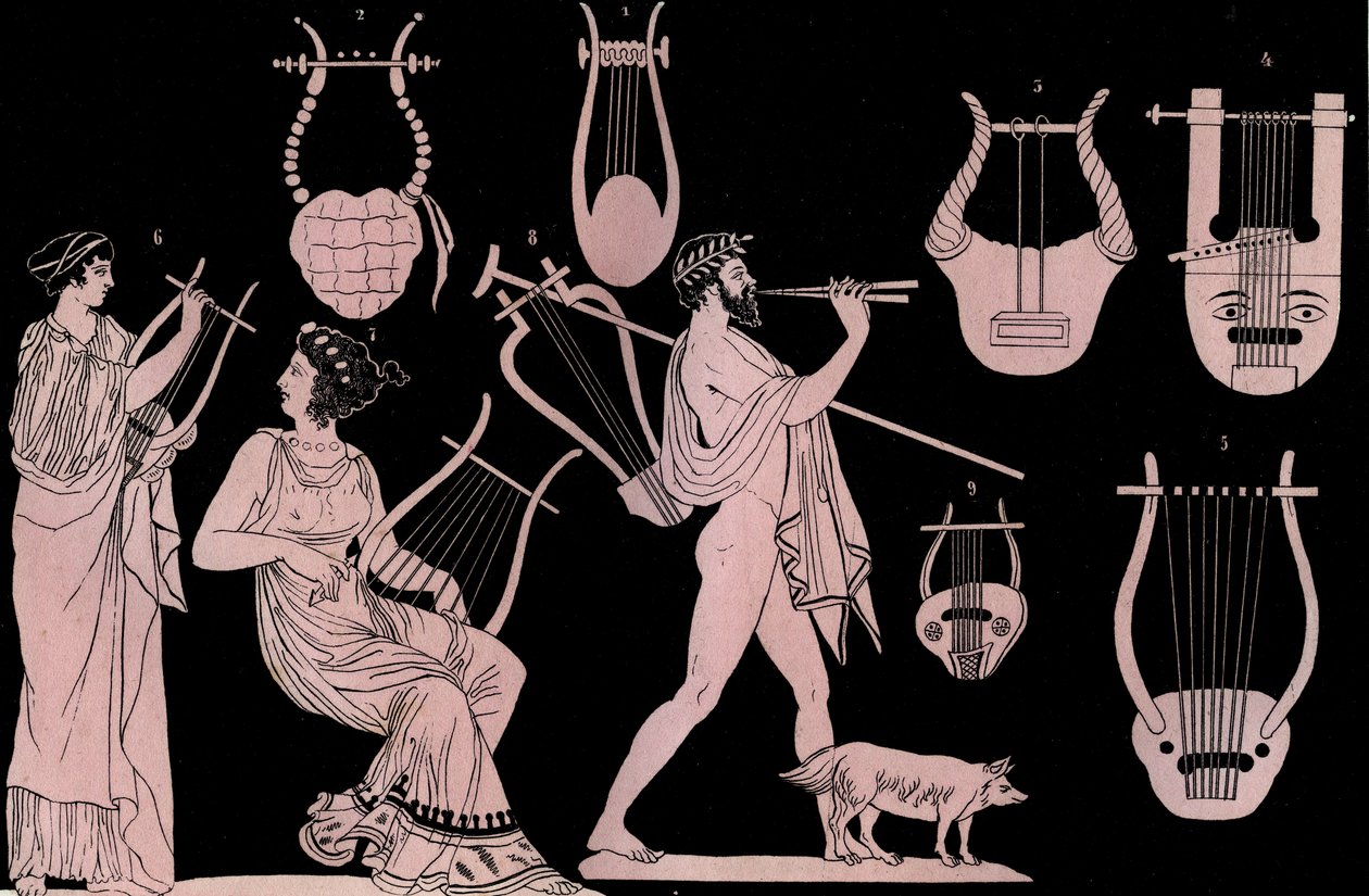 Instrument de musique grec antique : Lyre et Cithare - gravure de « Usi e Costumi di Tutti i Popoli dell