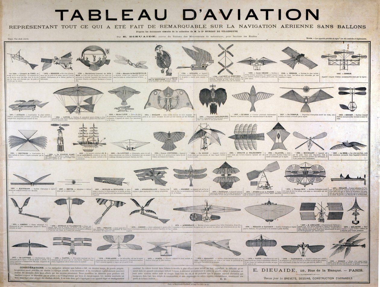 Carte de l