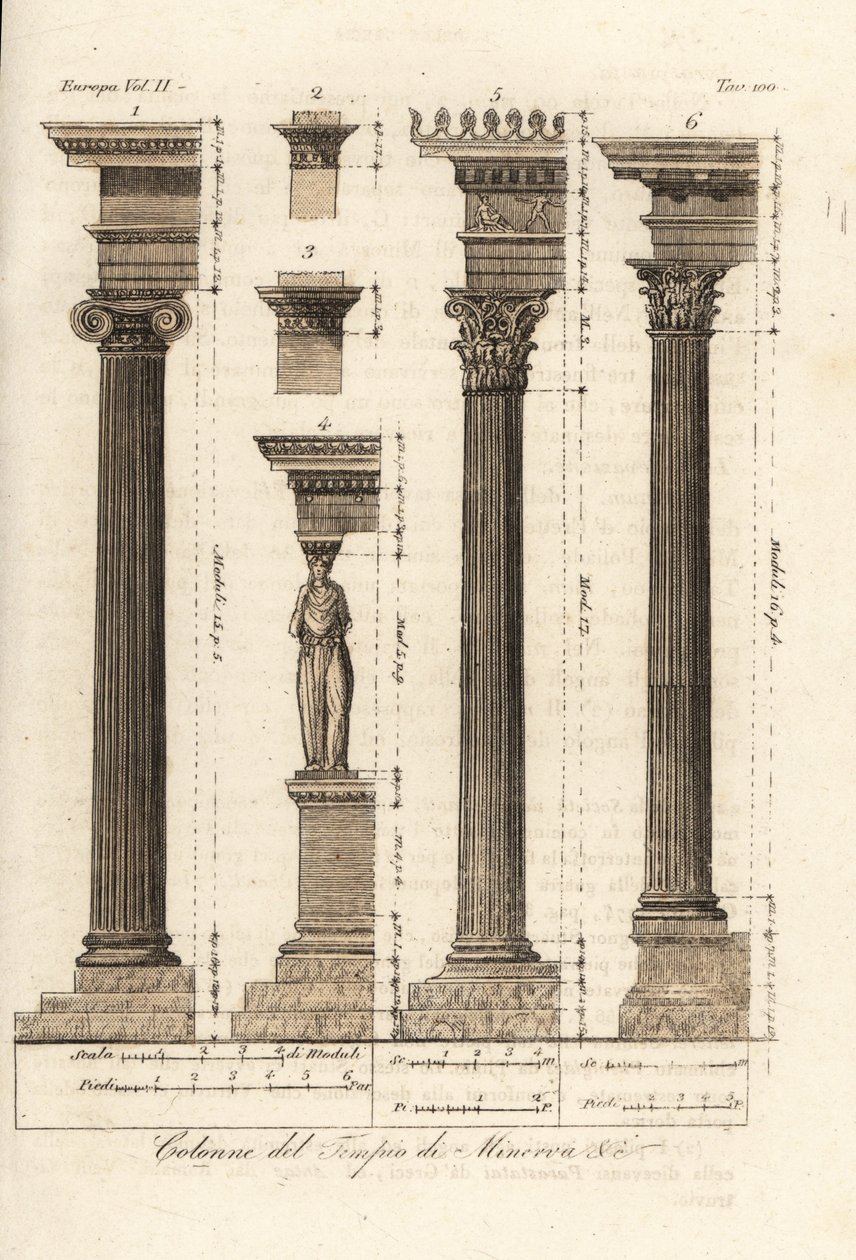 Colonnes du Temple de Minerve, Athènes - Unknown artist