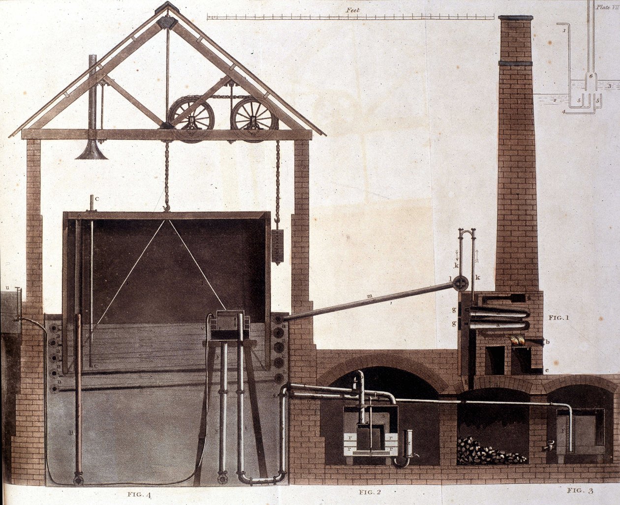 Diagramme expliquant la production de gaz de houille, Londres 1815 - Unknown artist
