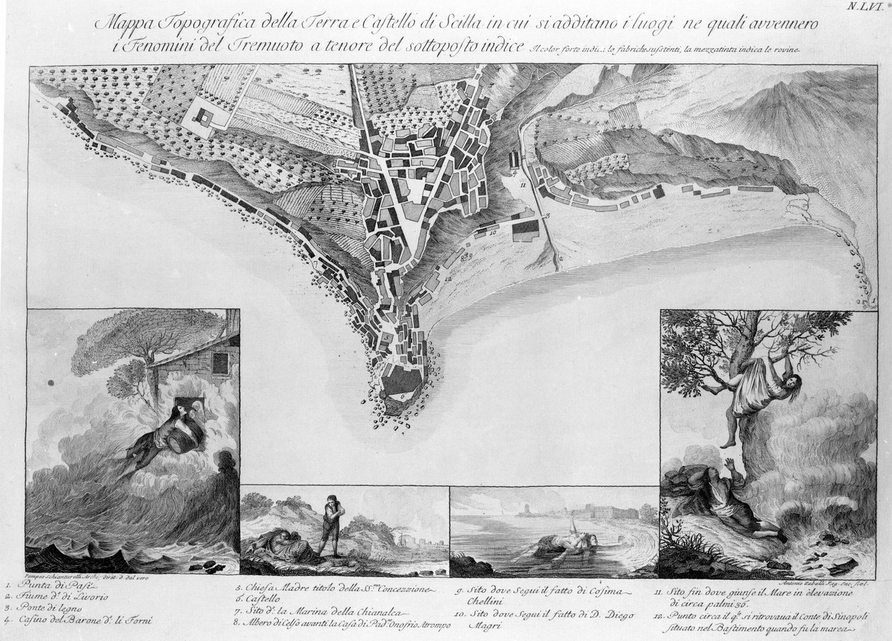 Tremblement de terre à Scilla (Italie) en 1783. - Unknown artist