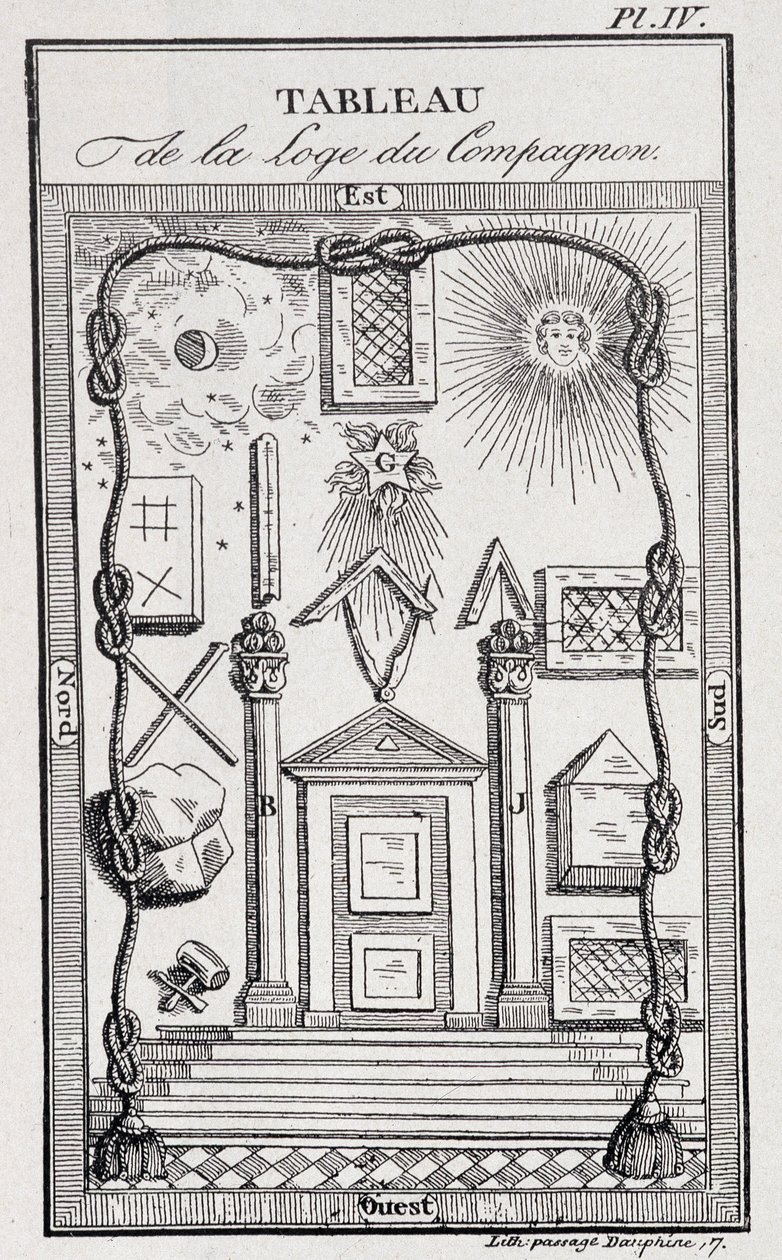 Emblème de la Loge des Compagnons - dans "Histoire, vie, mœurs et curiosités" par J. Grand Carteret - Unknown artist