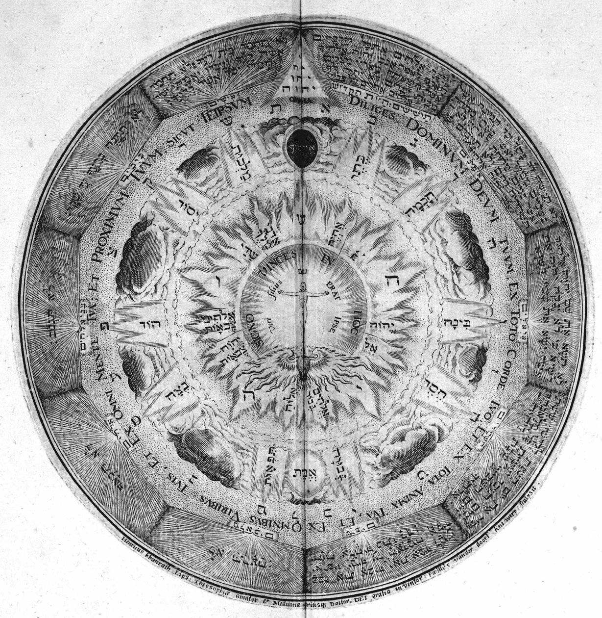 Gravure de l