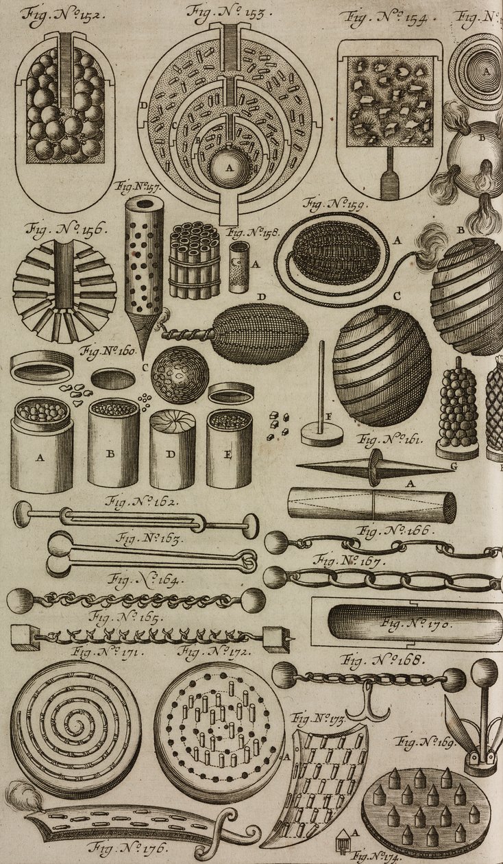 Boules de feu et engins explosifs, gravure tirée du Grand Art d