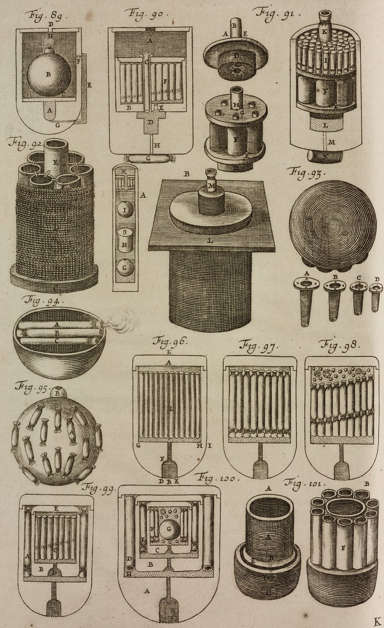 Boules de feu et feux d