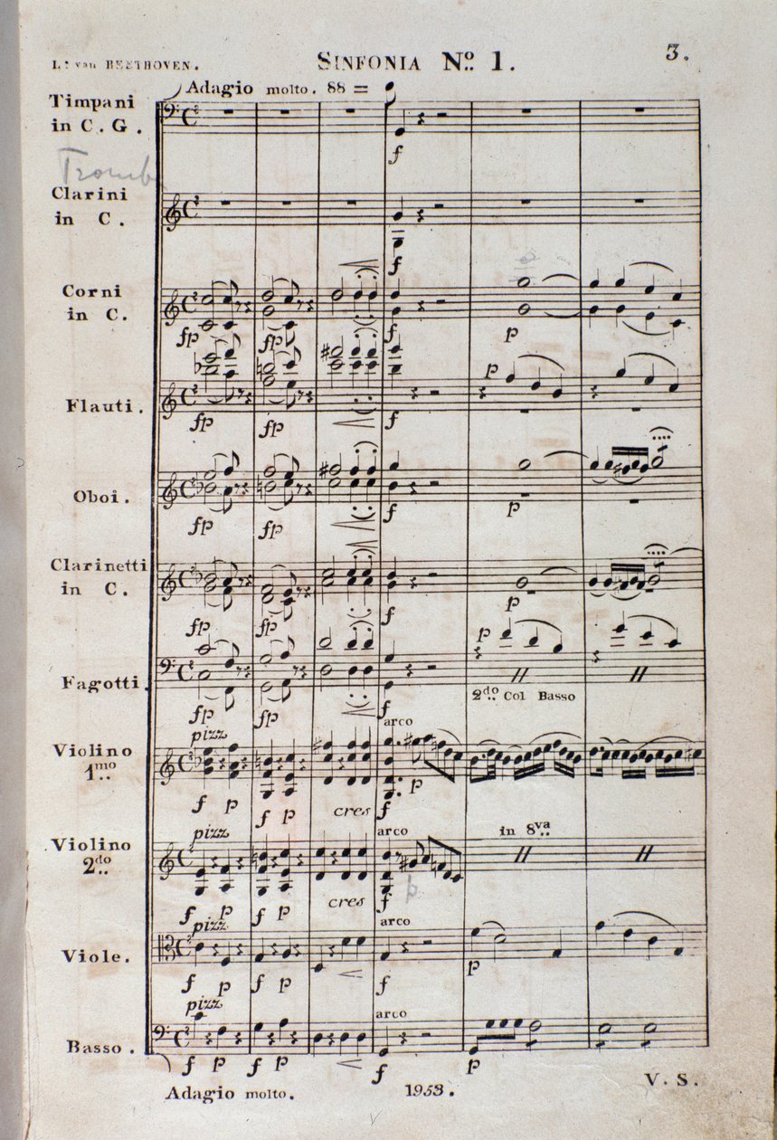 Première page de la partition musicale de la Symphonie no 1 en do majeur opus 21, par Ludwig van Beethoven - Unknown artist