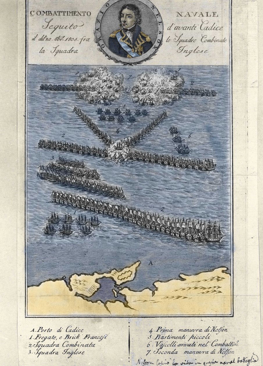 Plan de la bataille de Trafalgar (Espagne). 21 octobre - Unknown artist