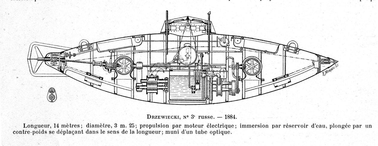 Planche représentant le sous-marin Drzewiecki 2 conçu par l