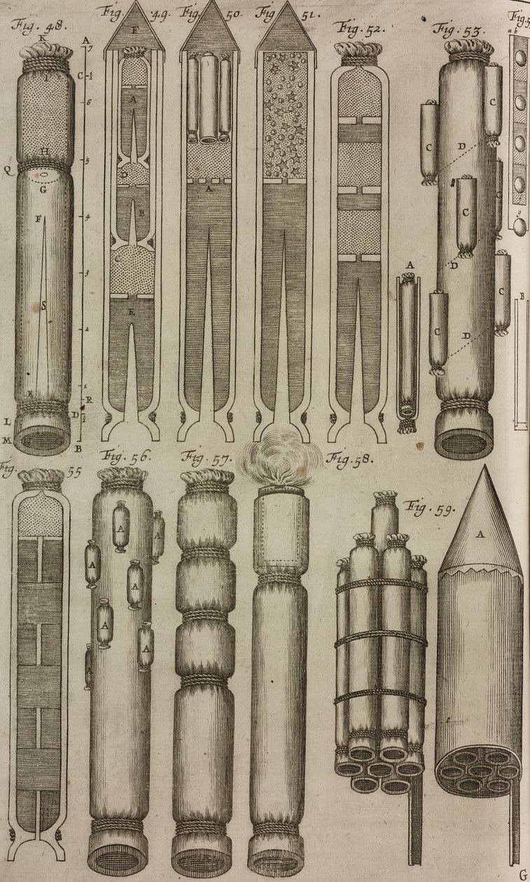Fusées et instruments pyrotechniques, gravure tirée du Grand Art d