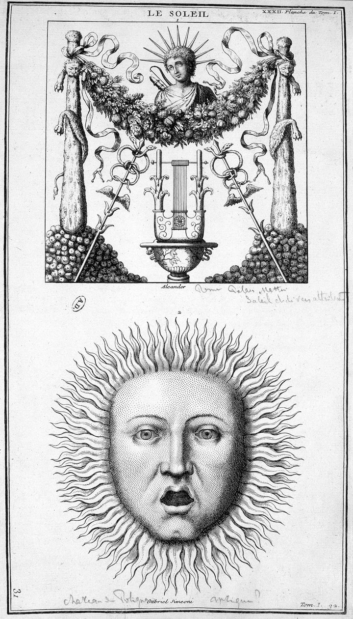 Représentation du Soleil. Images tirées de représentations anciennes. Gravure du 19e siècle. - Unknown artist