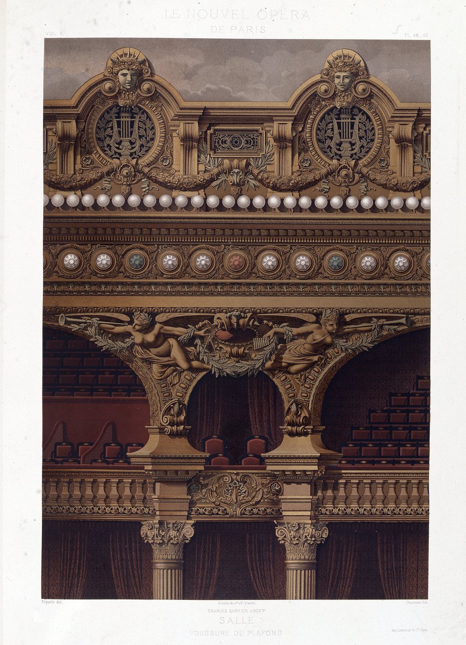 Voussure du plafond de l