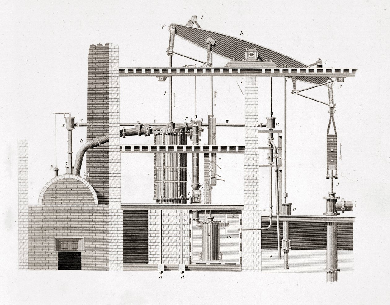 Machine à vapeur de Watt. Schéma. Gravure du 19ème siècle - Unknown artist