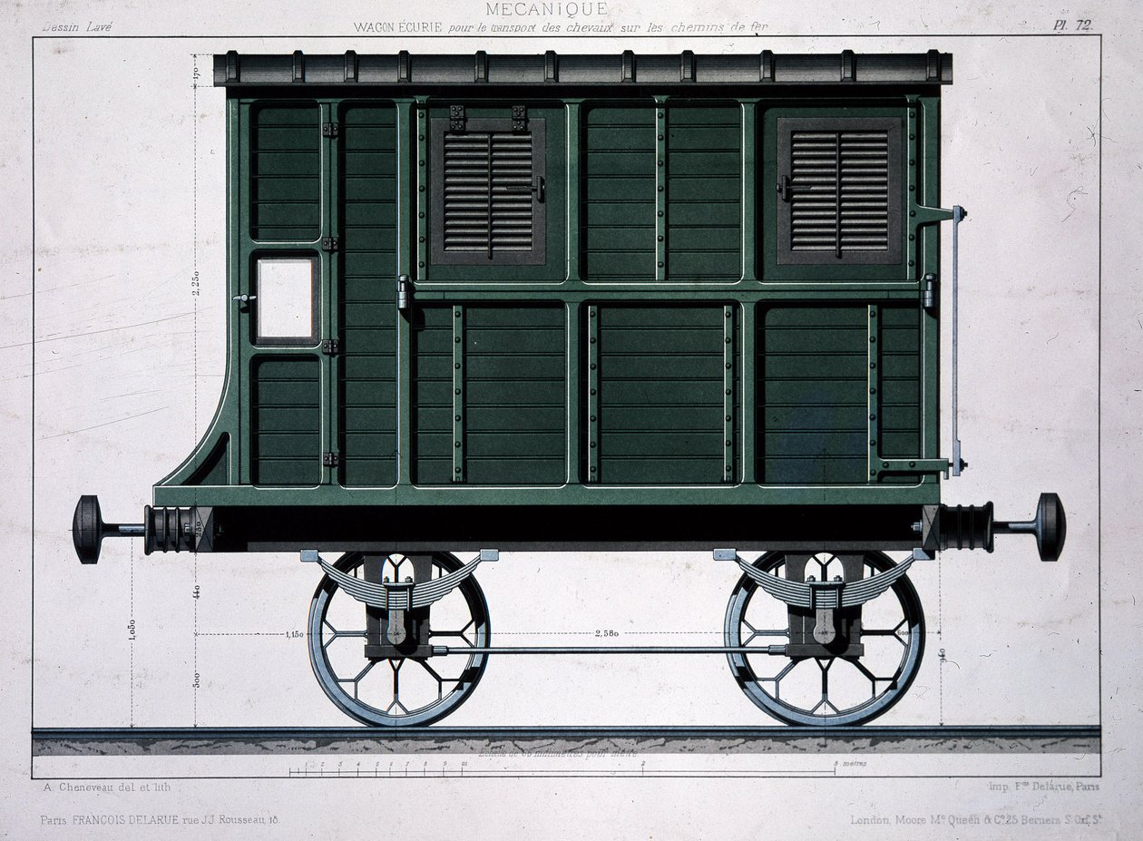 Wagon écurie du chemin de fer de l