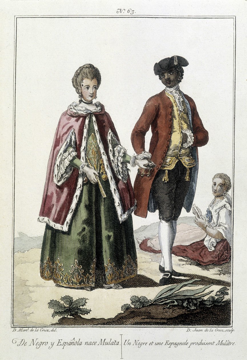Un Noir et un Espagnol donnent naissance à un mulâtre - gravure - Unknown artist