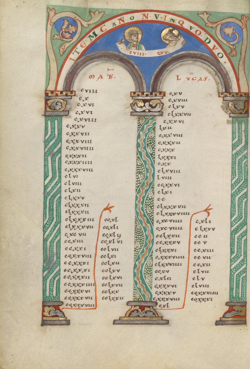 Canon Table Page - Unknown artist