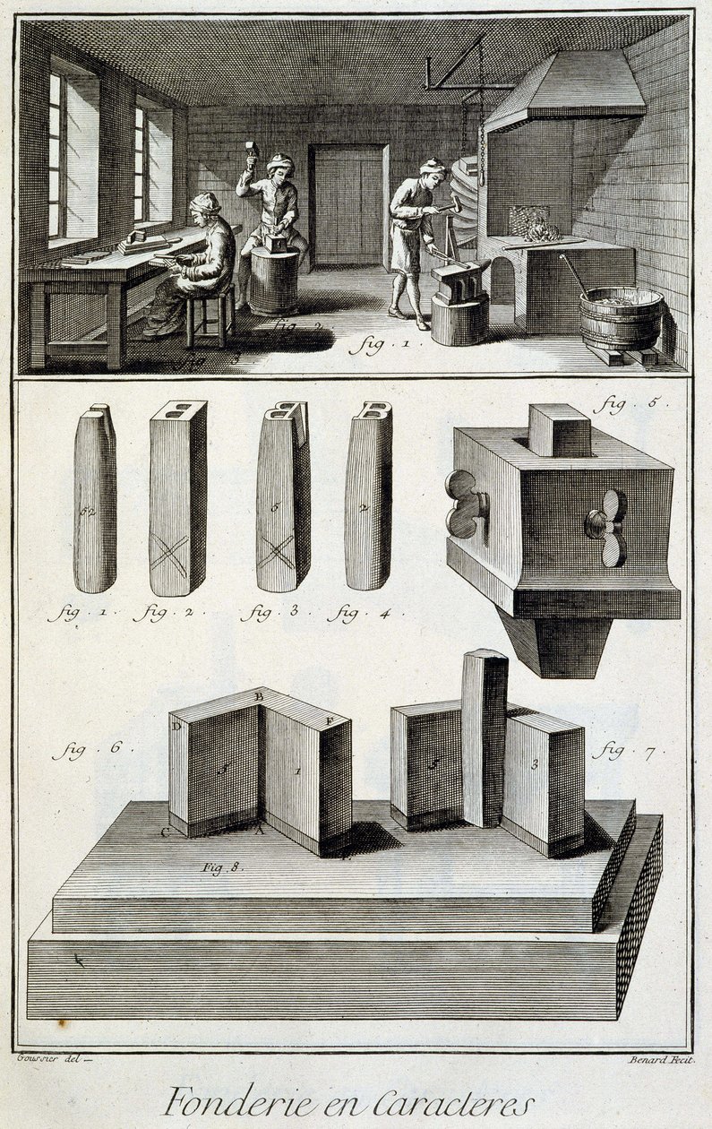 Fonderie de caractères - dans « Encyclopédie » par Diderot et d