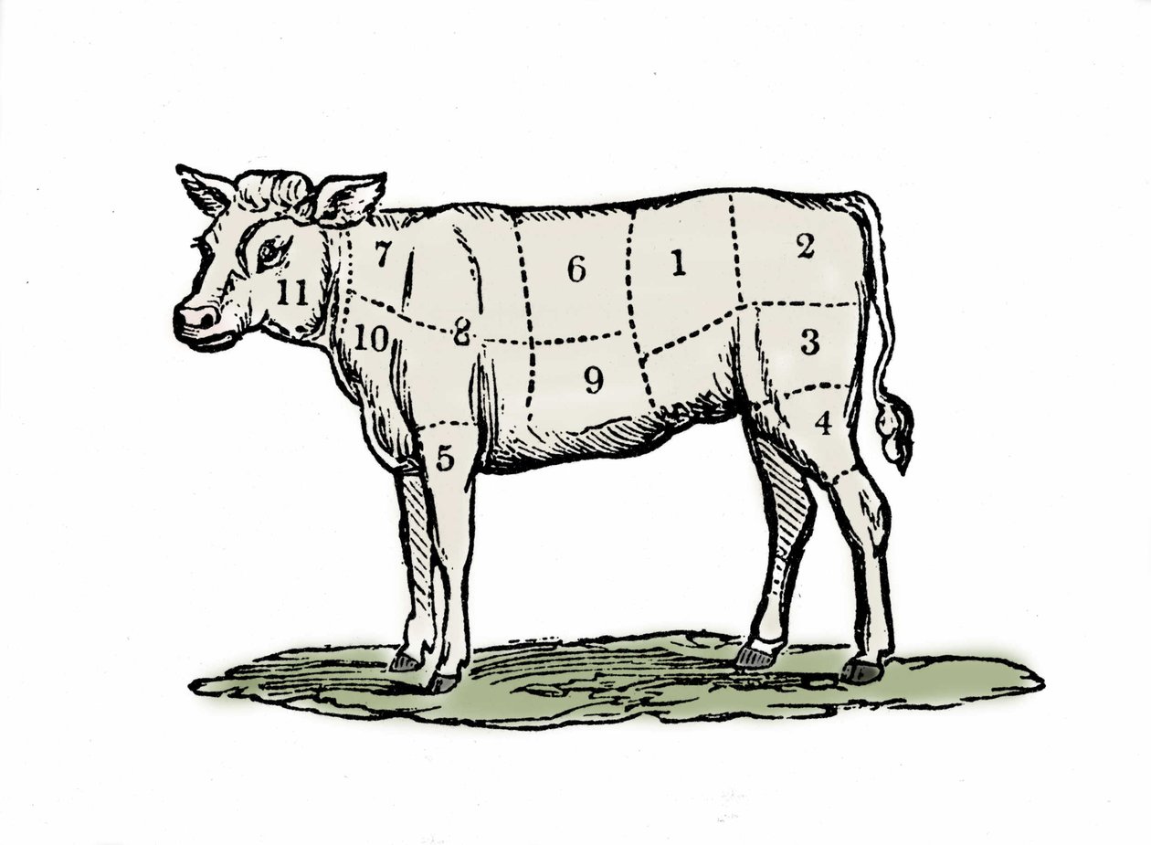 Serrage du veau - Unknown artist