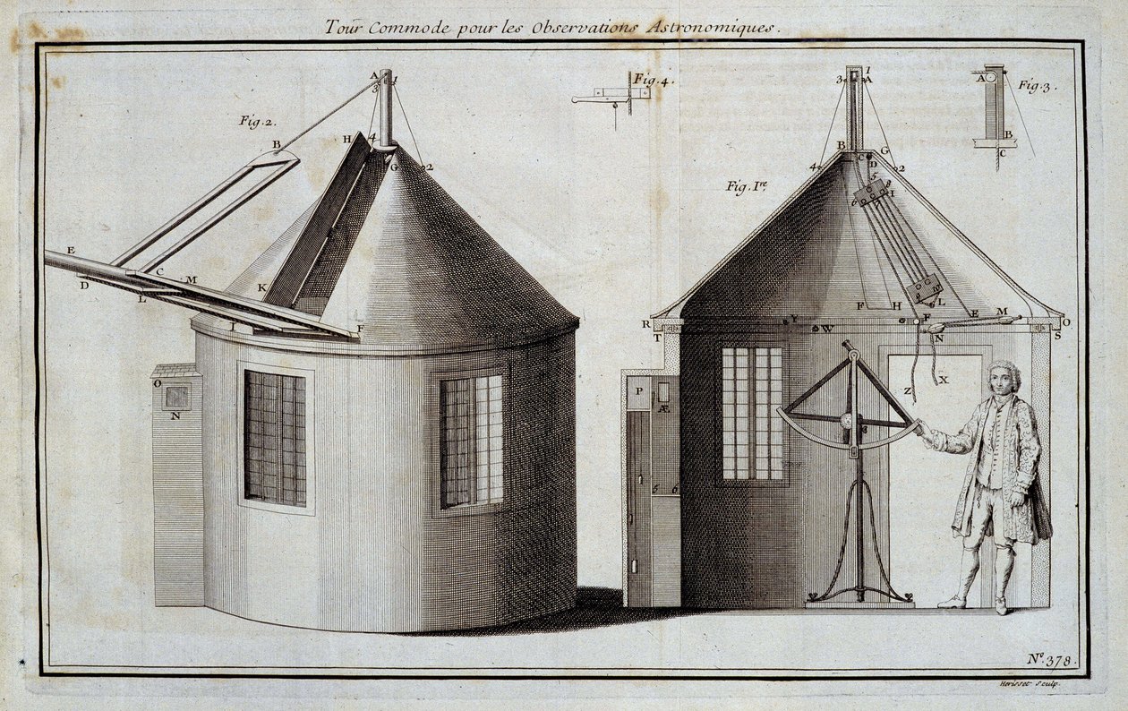 Tour pratique pour les observations astronomiques - dans "Encyclopédie" par Diderot et d