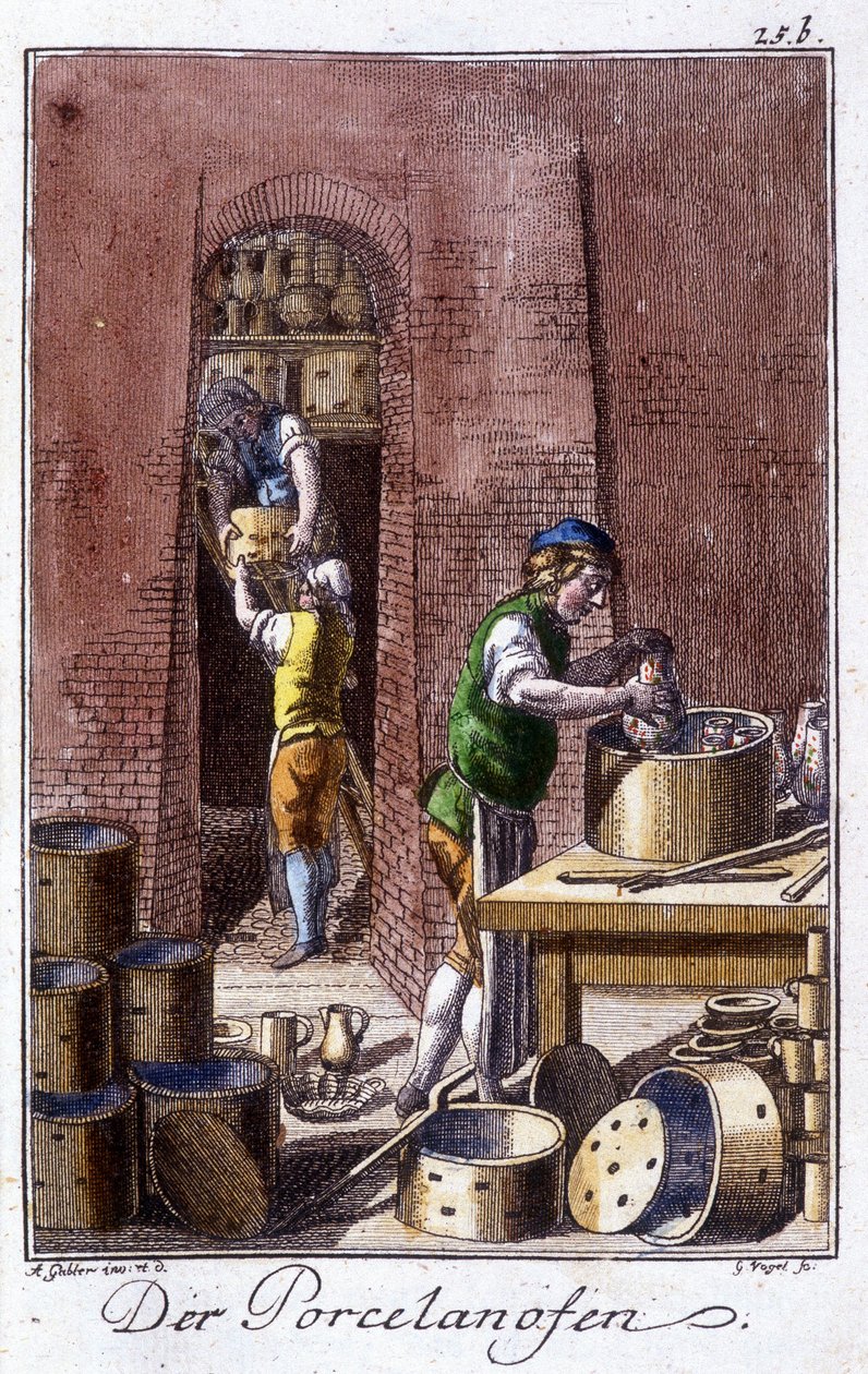 Artisanat : le porcelainier dans son atelier. Dans « Description complète des arts et métiers et ateliers pour les jeunes » par Johan Peter Vue. Éd. Nuremberg, Weigel et Schneider - Unknown artist