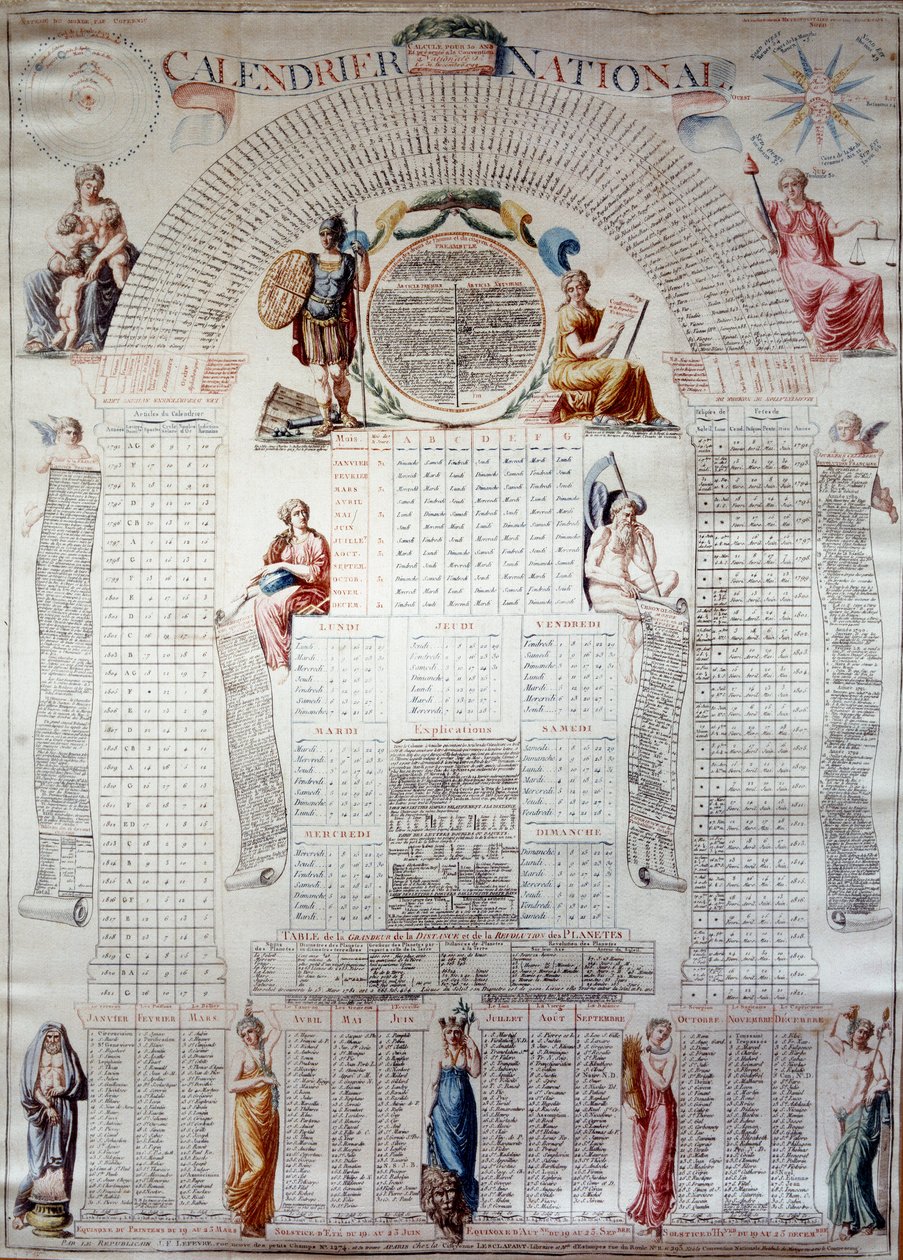 Révolution française : calendrier national calculé pour trente ans à partir du 31/12/1792 - Unknown artist