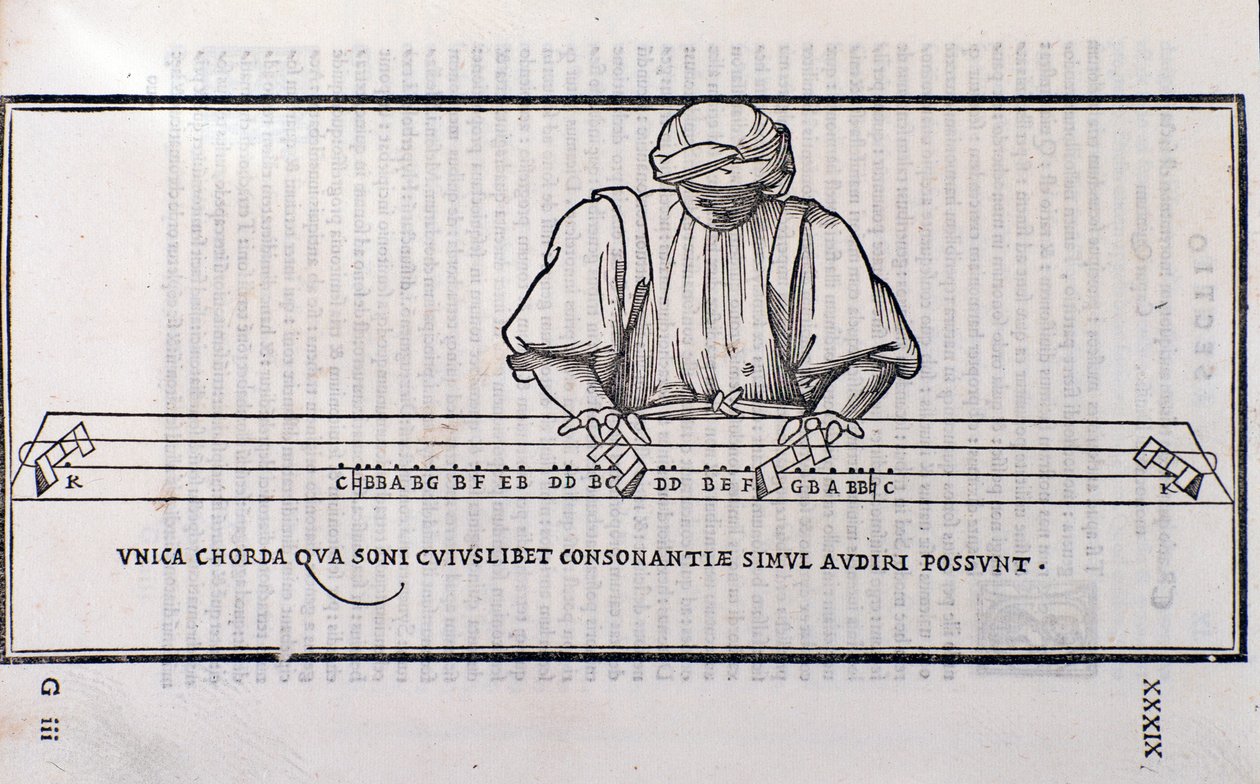 Page tirée de Musica Theorica par Ludovico Foliani - Unknown artist