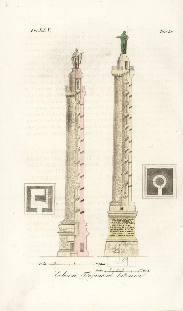 Plan et élévation de la Colonne Trajane et de la Colonne de Marc Aurèle - Unknown artist