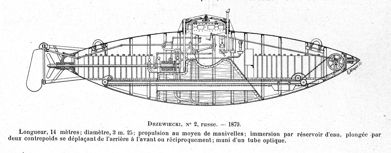 Planche représentant le sous-marin Drzewiecki 2 conçu par l