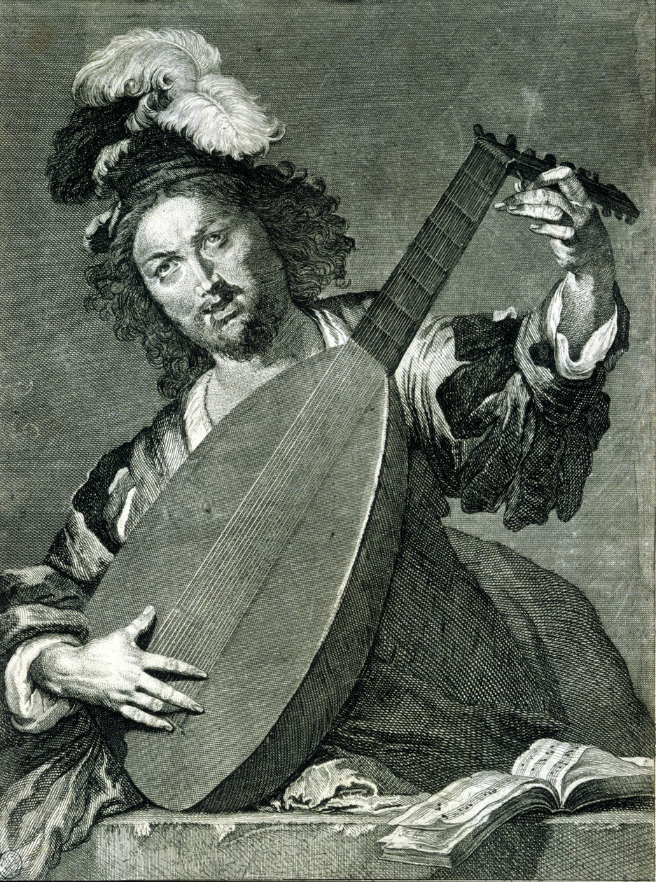 Représentation d