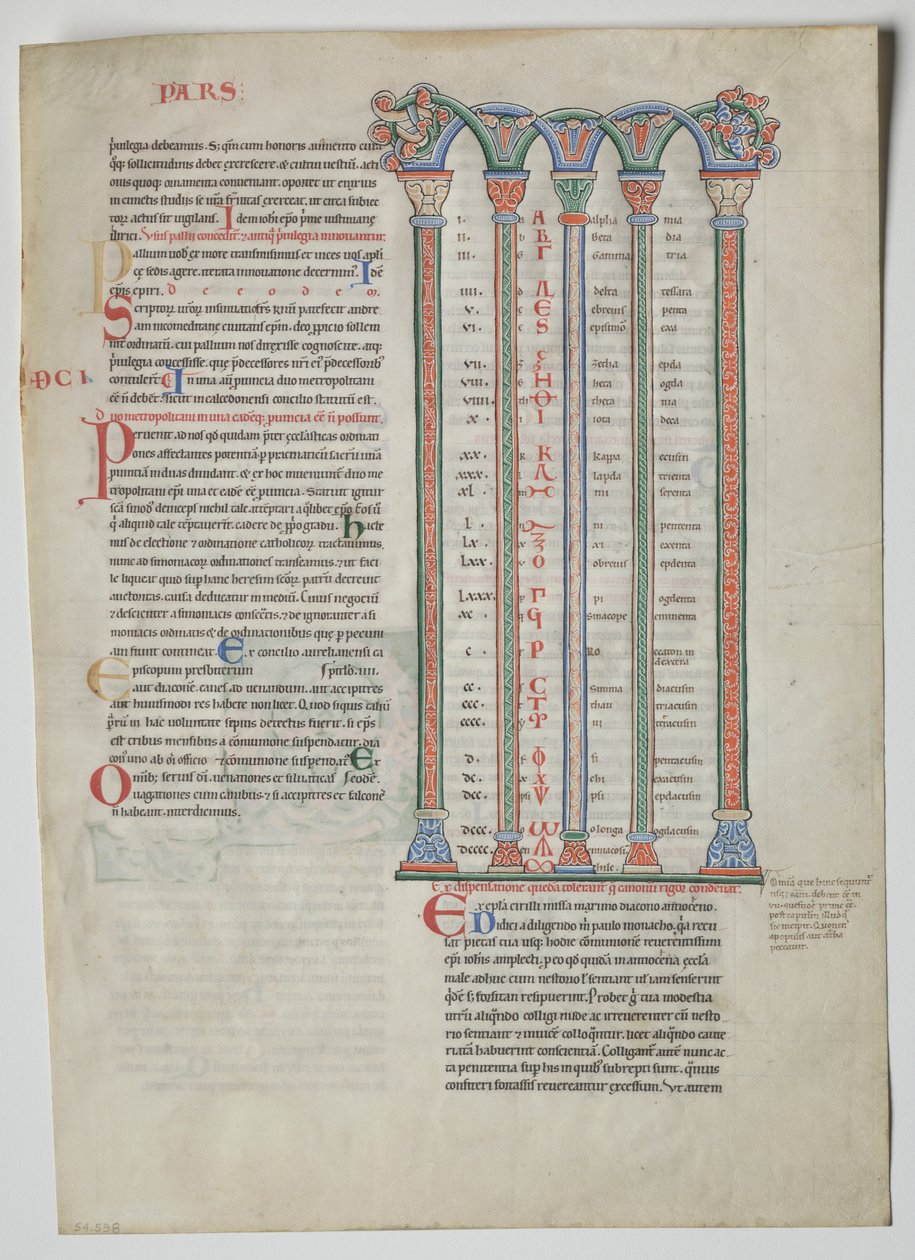 Feuille unique d
