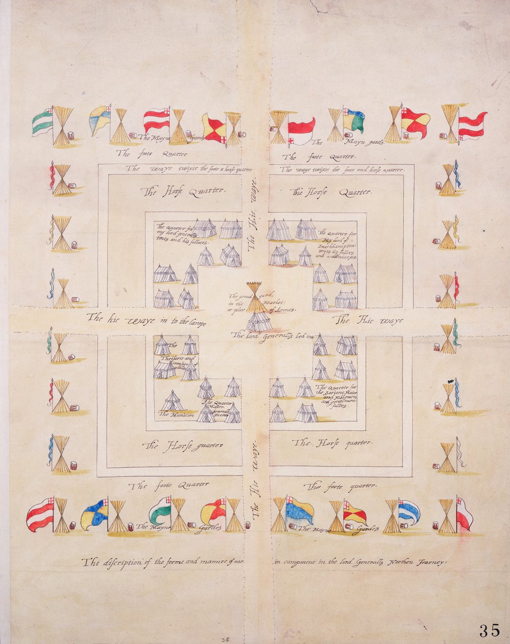La description de la forme et de la manière de notre campement dans le voyage du général du Nord, vers 1600 - Unknown artist