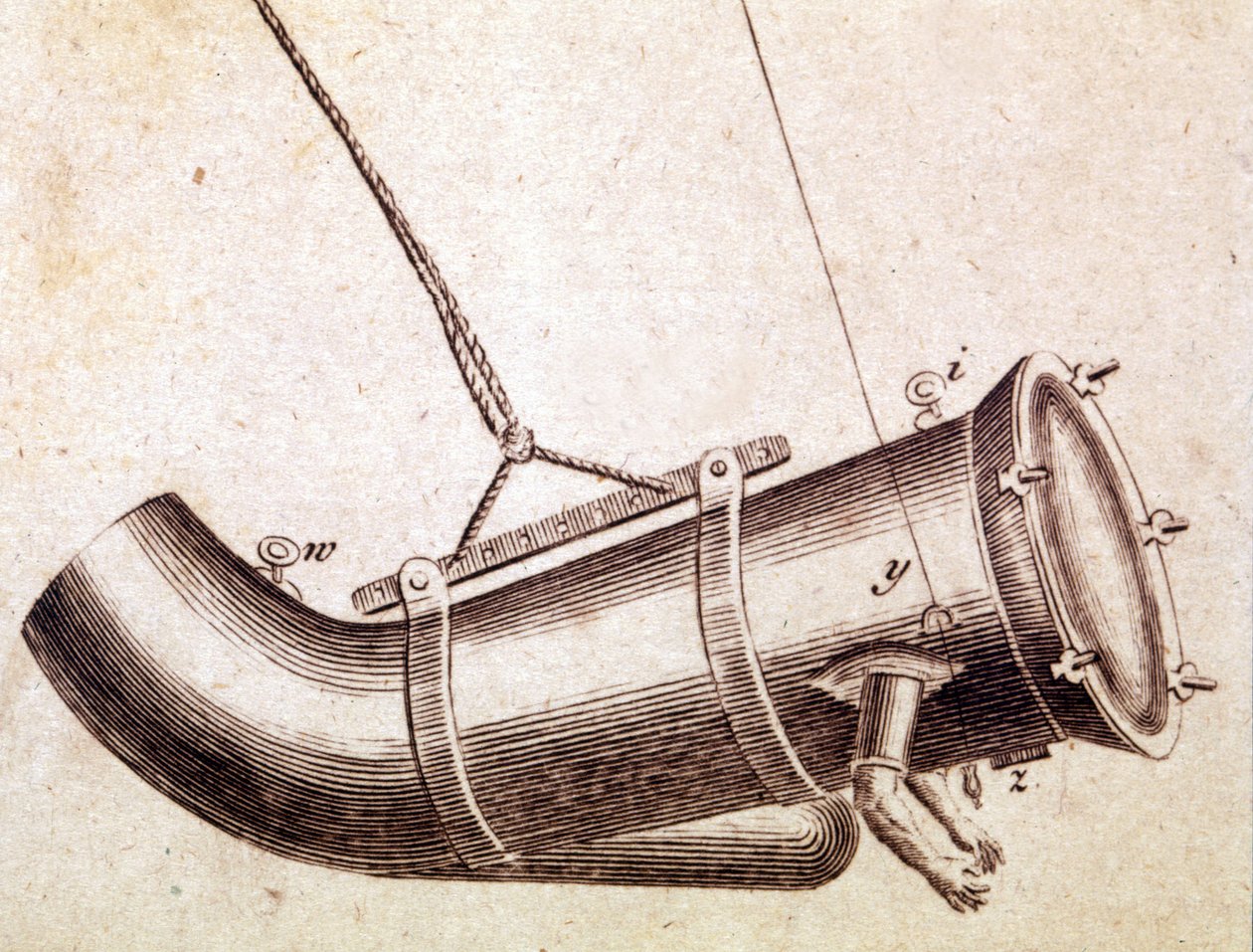 Le costume utilisé par Jacob Rowe en 1759 - Unknown artist