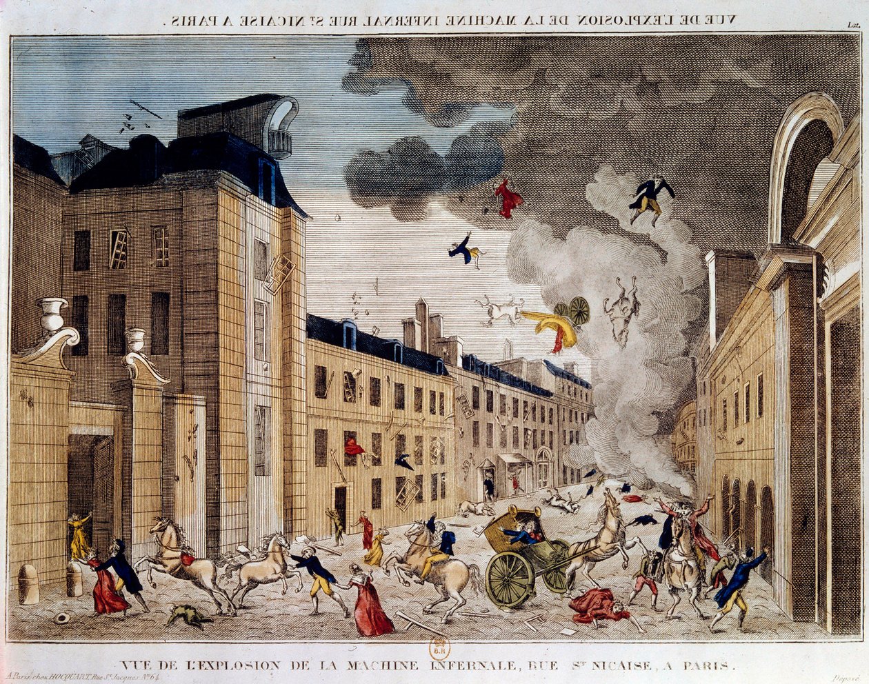 Vue de l