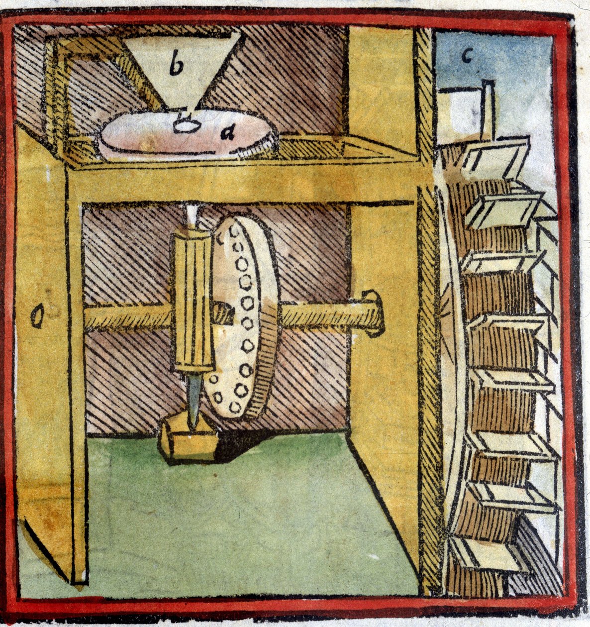 Roue de moulin à eau utilisée pour moudre le blé. Représentation d