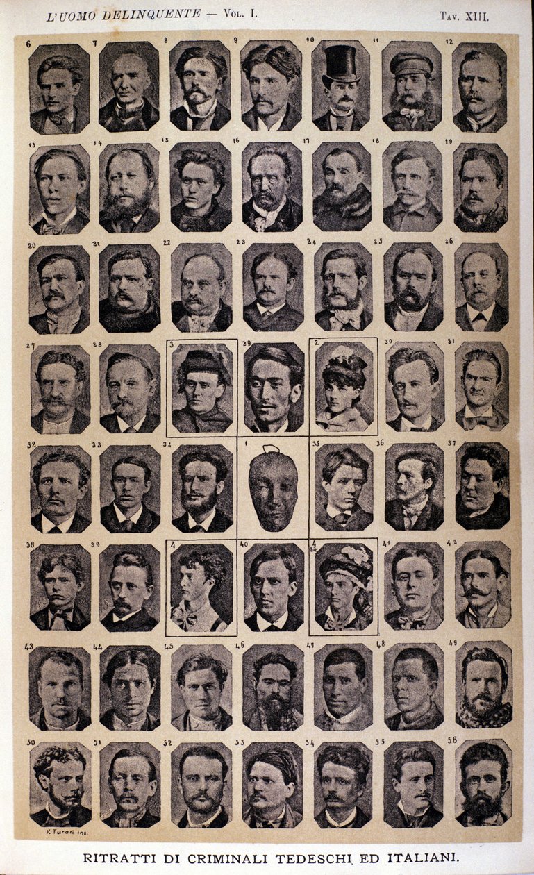 Portraits de criminels allemands et italiens. Album de photographies rassemblées par Cesare Lombroso (1835-1909), criminologue italien : « L