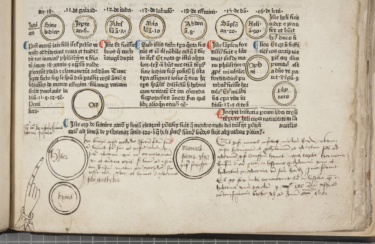 Fol 9 recto (détail), Fasciculus Temporum - Werner Rolevinck