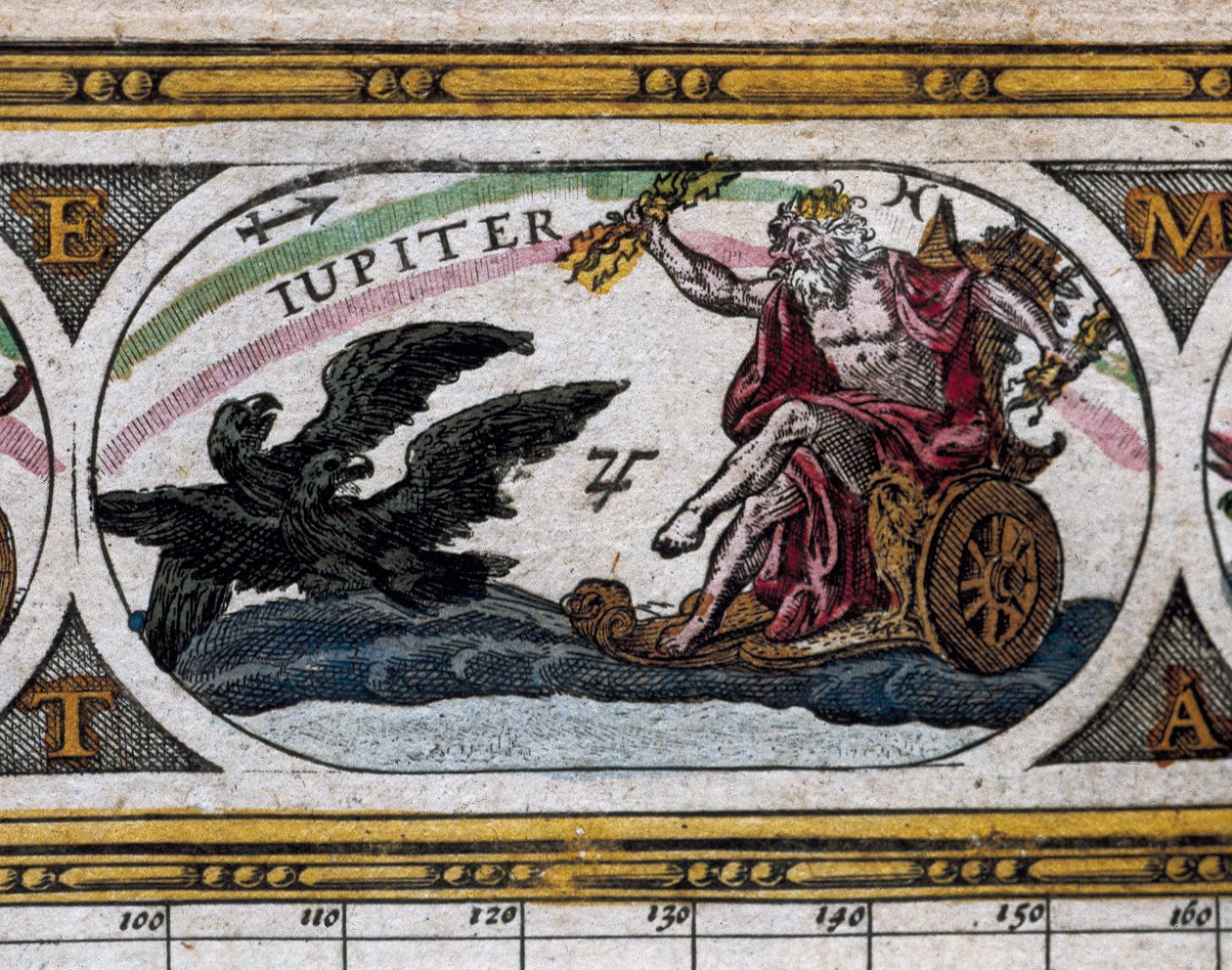 Représentation du dieu Jupiter combattant des aigles noirs dans son char (gravure) dans "Le Théâtre du Monde" - Willem and Joan  Blaeu