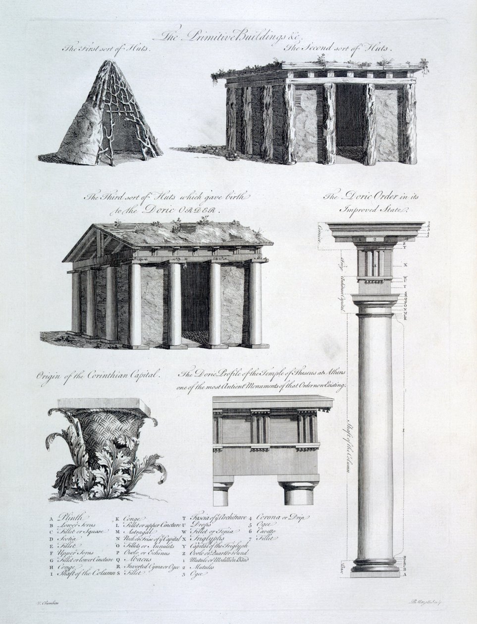 Dessins architecturaux de 