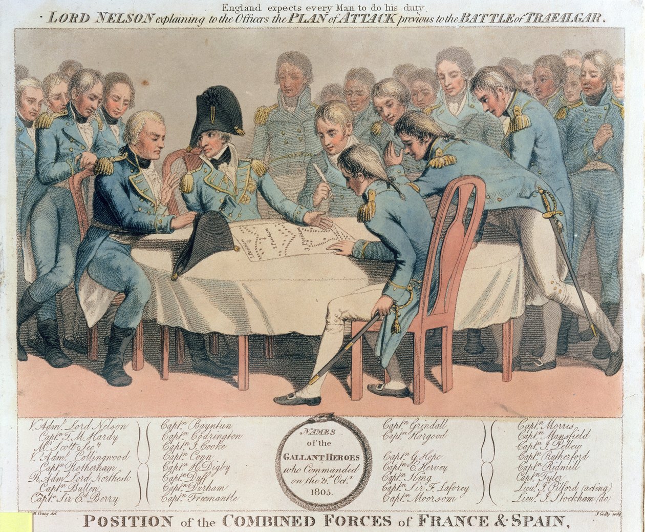 L'Angleterre attend que chaque homme fasse son devoir. Lord Nelson ...