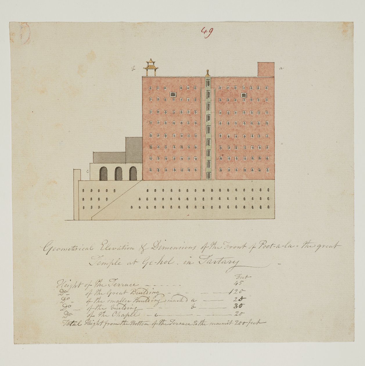 WD 961 f.49 - William Alexander
