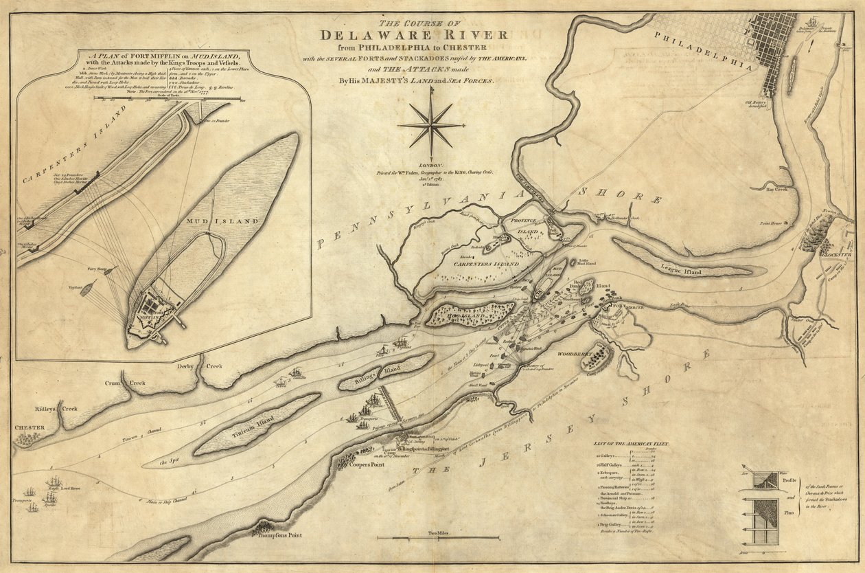 Cours de la rivière Delaware de Philadelphie à Chester - William Faden